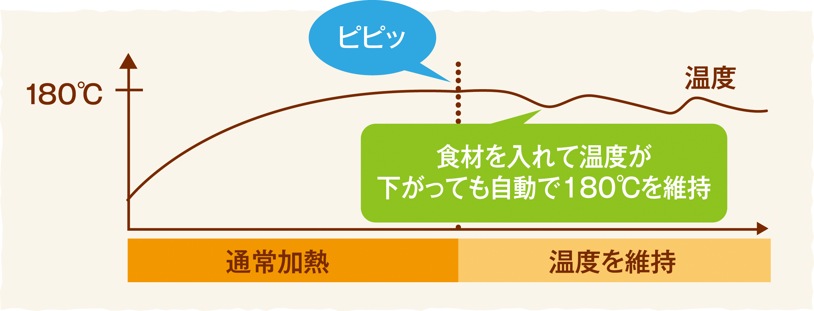 http://www.hotnavi-paloma.jp/download/upload/illust/illust_134.jpg